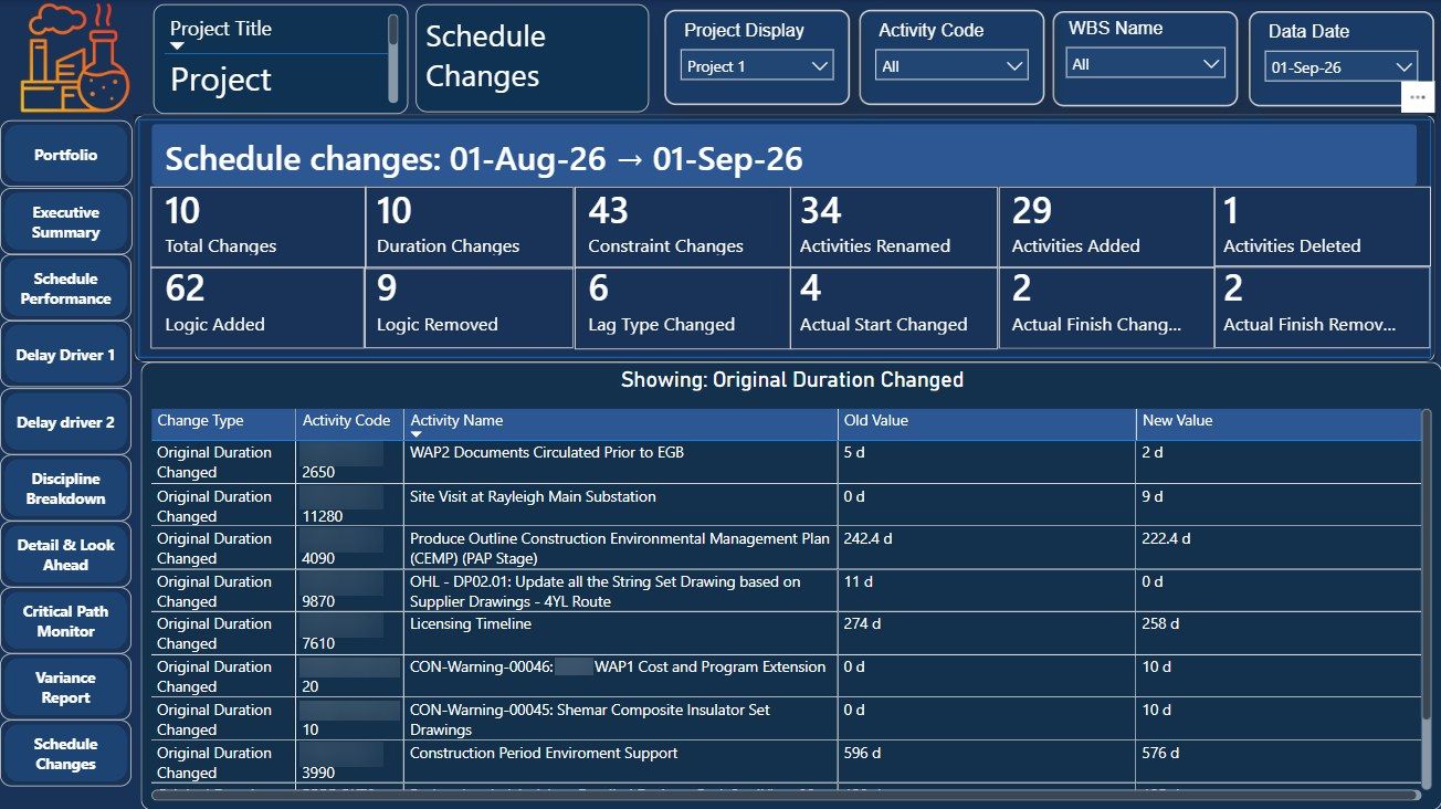 Schedule changes page